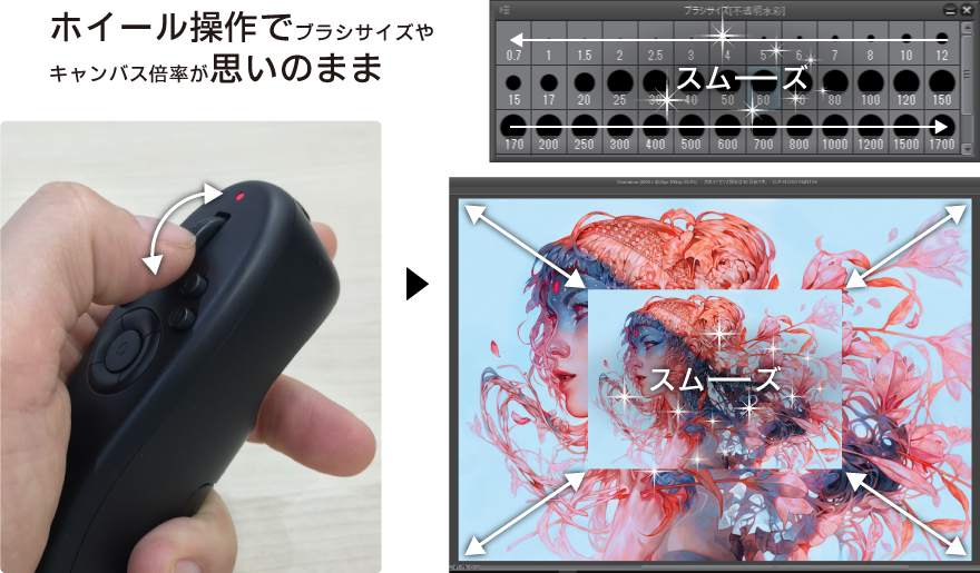 ホイール操作でブラシサイズやキャンバス倍率が思いのまま